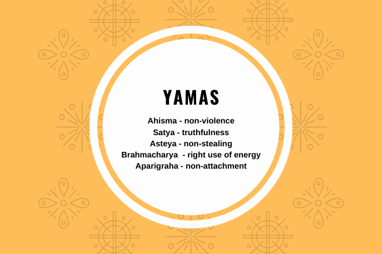How to bring the Yamas into your everyday life