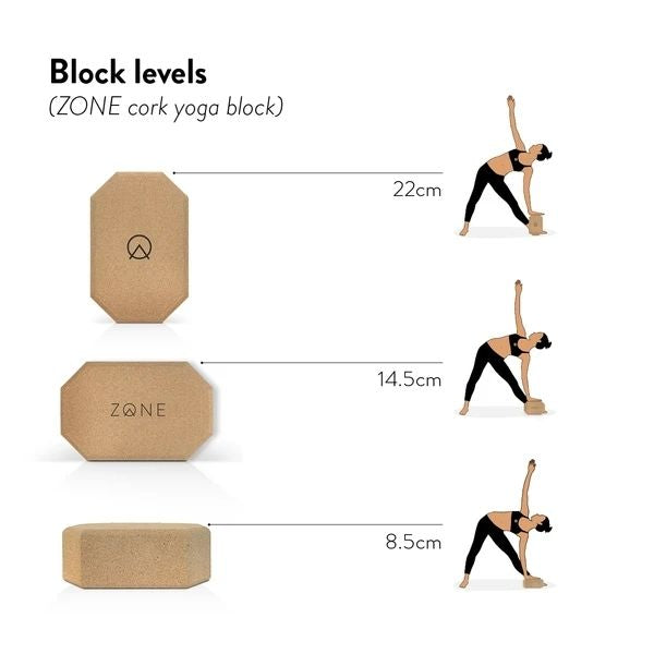 Cork Zone yoga rectangular block with corners cut at an angle shown stood on long side at 22cm, long side at 14.5cm, on its back at 8.5cm